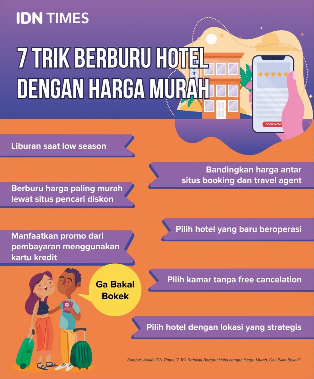 7 Tips Mencari Hotel Murah Menggunakan Aplikasi Booking Terpercaya