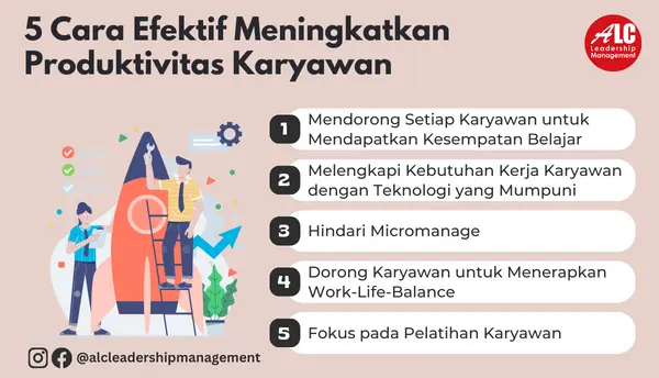 Cara Meningkatkan Produktivitas Tim Dengan Manajemen Efektif