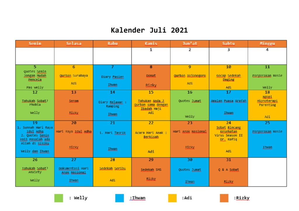 Panduan Membuat Kalender Konten Media Sosial Yang Efektif