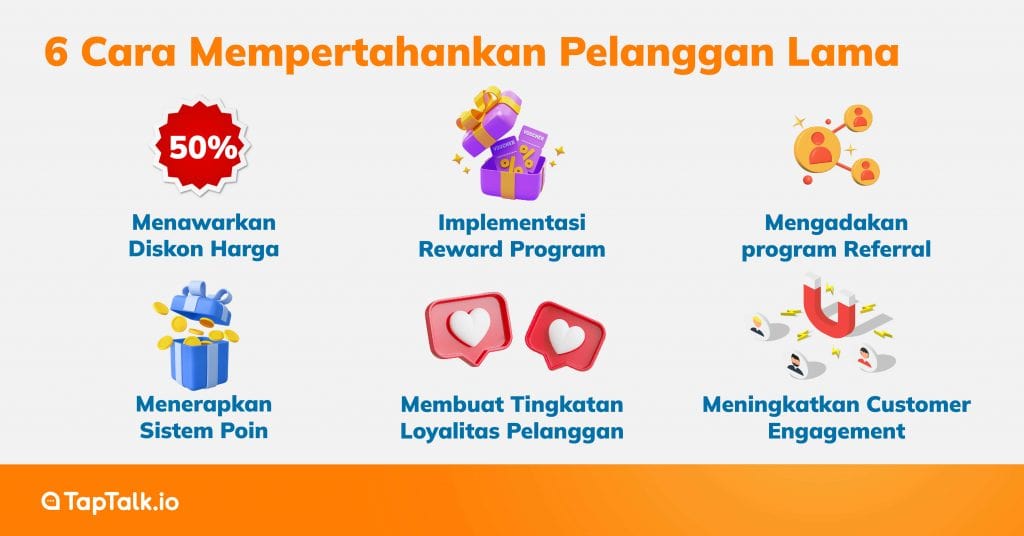 Strategi Sukses Mempertahankan Pelanggan