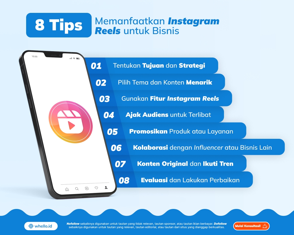 Tips Memanfaatkan Fitur Reels Di Instagram Untuk Bisnis